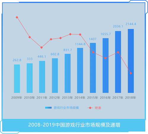 3003新葡网站首页
